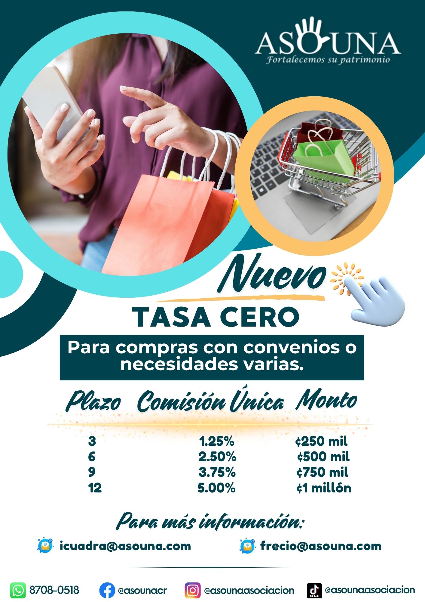 Tasa Cero