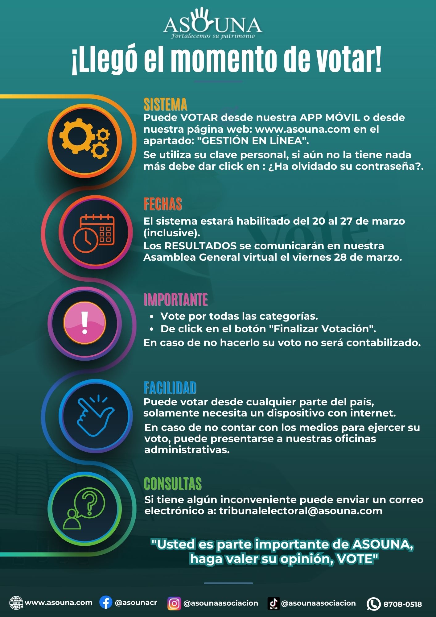 Dark Modern Gradient 5 Step Sales Process Infographic